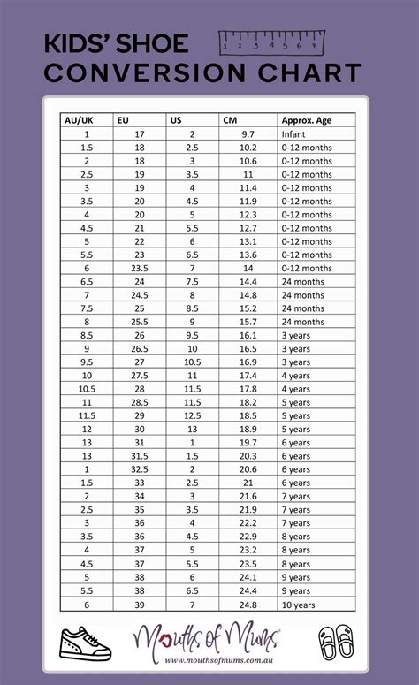 Kids Size Conversion Chart