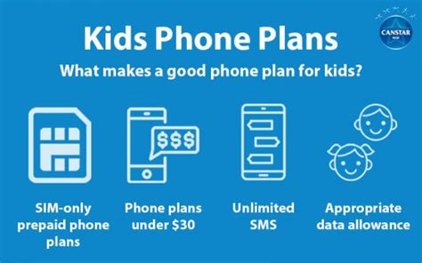 Kids phone plans. Every company needs an effective phone plan for their business. It’s important for all your employees to be able to communicate with each other. You also need to ensure that you ca... 