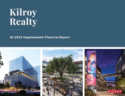 Kilroy Realty: Q1 Earnings Snapshot