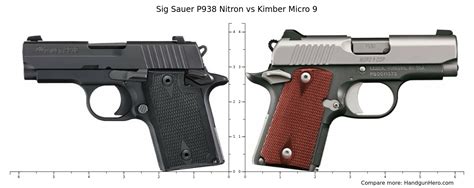 Kimber micro 9 vs sig p938. Compare the dimensions and specs of Kimber Micro 9 and Springfield 911 9mm. ... Sig Sauer P938 Nitron vs. Kimber Micro 9 ... 