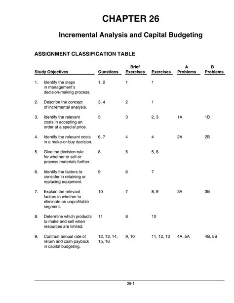 Kimmel financial accounting incremental analysis manual. - Manuale 550 briggs and stratton artigiano.