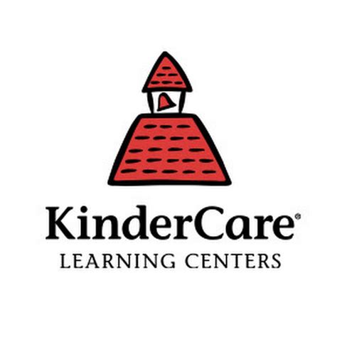 KinderCare Learning Centers, Inc. -- Company History