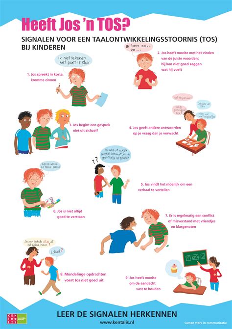 Kinderen TOS