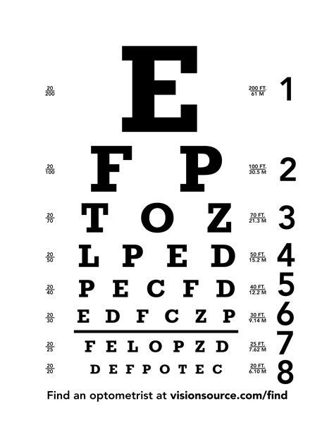 Kindergarten+Eye+Test+Chart Eye test chart, Eye chart