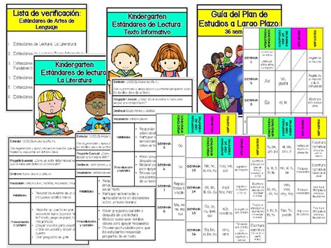 Kindergarten Language Arts Curriculum Guide in Spanish