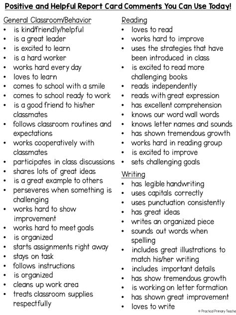 Kindergarten Report Card Comments Examples