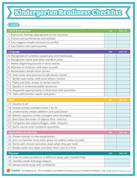 Kindergarten Screening Checklist
