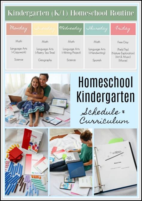 Kindergarten curriculum homeschool. A child?s education should be a parent?s top priority. We often hear about parents saving money so their kids can go to college but a kid?s education during their formative years i... 