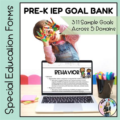 Goal 3: Maintaining Self-Control. By the end of the school year, the student will exhibit self-control and refrain from disruptive behaviors during class 85% of the time, as measured by teacher observations. Strategies and Activities: Deep breathing exercises, relaxation techniques, social stories, and self-monitoring charts.. 