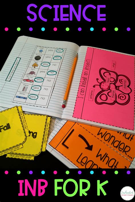 Kindergarten interactive notebooks are the perfect introduction to referri… Interactive