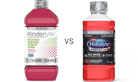 Kinderlyte vs pedialyte. KinderLyte Natural Non-GMO Doctor Formulated Electrolyte Solution, Fruit Punch, 33.8 fl oz Bottle. 651 4.6 out of 5 Stars. 651 reviews. Available for Pickup, ... Pedialyte Electrolyte Solution, Unflavored, Hydration Drink, 8 bottles, 1 … 