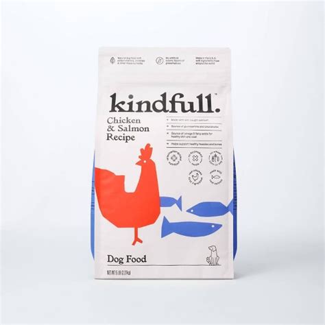 Kindful dog food. Things To Know About Kindful dog food. 