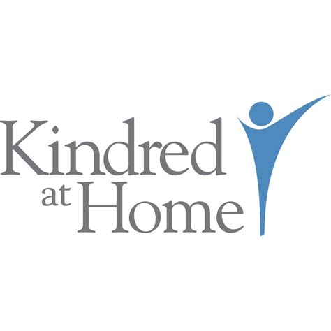 Kindred at Home - Startsida