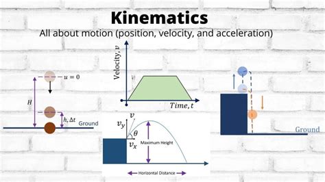 Kinematics for iit jee. .  <a href=https://crm.wisedigitalpartners.com/as...