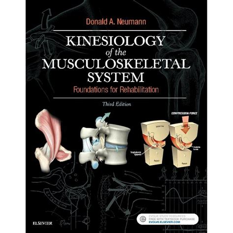 Kinesiology of the musculoskeletal system foundations for rehabilitation 3e. - Umowa międzysektorowej kooperacji produkcyjnej w rolnictwie.