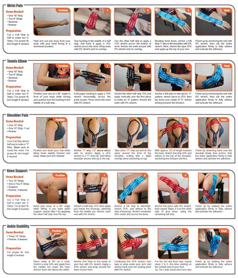 Kinesiology tape guide pdf.  Kinesio Tape Guide - Free download as PDF Fil...