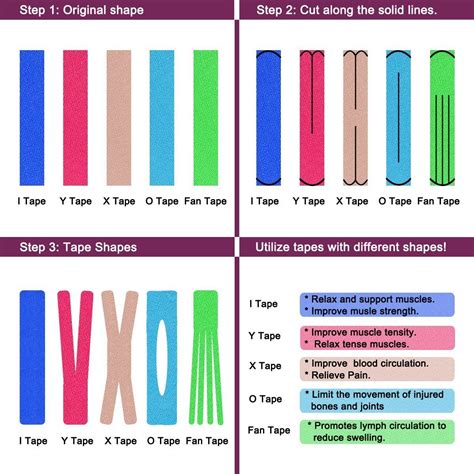 Kinesiology tape types. .  <a href=https://www.freepadh.com/assets/images/uhd60x/index.ph...
