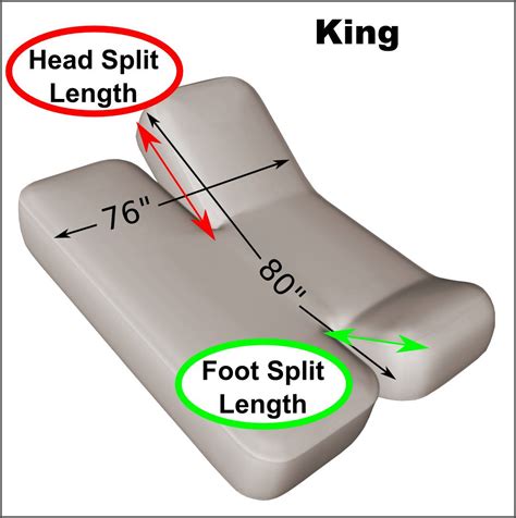 King Adjustable Split Head and Foot Sheet Set 200 Thread Count Dream