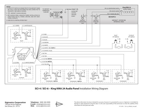 King kma 24 audio panel installation manual. - Quantitative data analysis with spss 14 15 16 a guide.