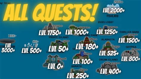 Our goal in this post is to provide the complete King Legacy map after Update 4.5.3, with every available NPC, Boss, Quest, and notable location in the game. This is a work in progress, and all the information will be filled in as I progress through the game's Second Sea in the upcoming days. ... This Island is massive, with multiple spawn .... 