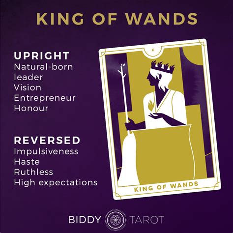 King of Wands Tarot Card Meaning & Interpretations