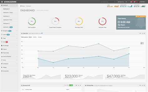 Kingadmin Responsive Admin Dashboard Wrapbootstrap