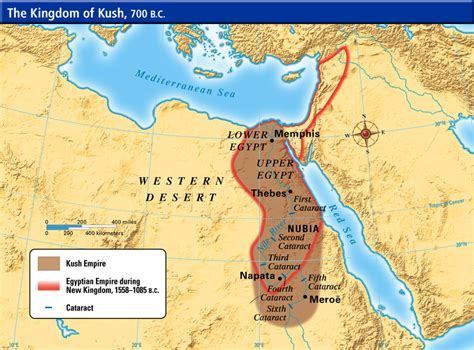 Kingdom of Kush Resources - Ms. Torres