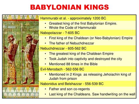 Kings of the Babylonian Empire - Bible History