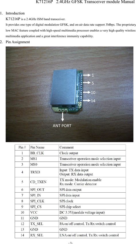 Kingwave Technology Co Ltd See Recent Shipments