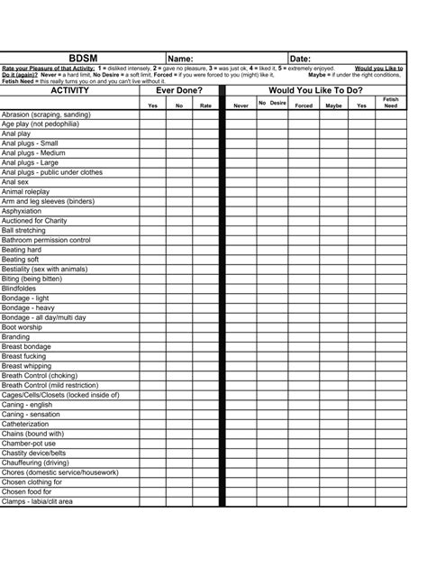 Kink sheet. Scantron sheets can be purchased from a variety of online suppliers. Apperson, Amazon, TeacherVision and the Scantron online store each have a selection of Scantron sheets for sale... 