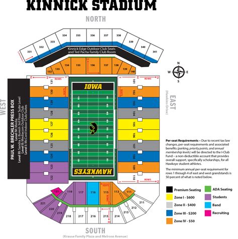 Section 131. NATEAK Sep 19, 2021. Price via SeatGeek for September 18, 2021 was $25 tax and fees. Great view of North Endzone action, challenging to see play details past the 50 yard line to South Endzone. rnrnQuestions? Hit up my Twitter @nateakco. 3. 1 2. Seating view tips, reviews and comments from kinnick stadium, home of Iowa Hawkeyes.