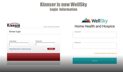 Kinnsernet. Forgot Password or Unlock Account. Log in. Home Health Support | Hospice Support | Phone Support: 877-399-6538. Monday-Friday 7:00 AM - 7:00 PM Central Time | (hhhprodapp030a -- Production) 