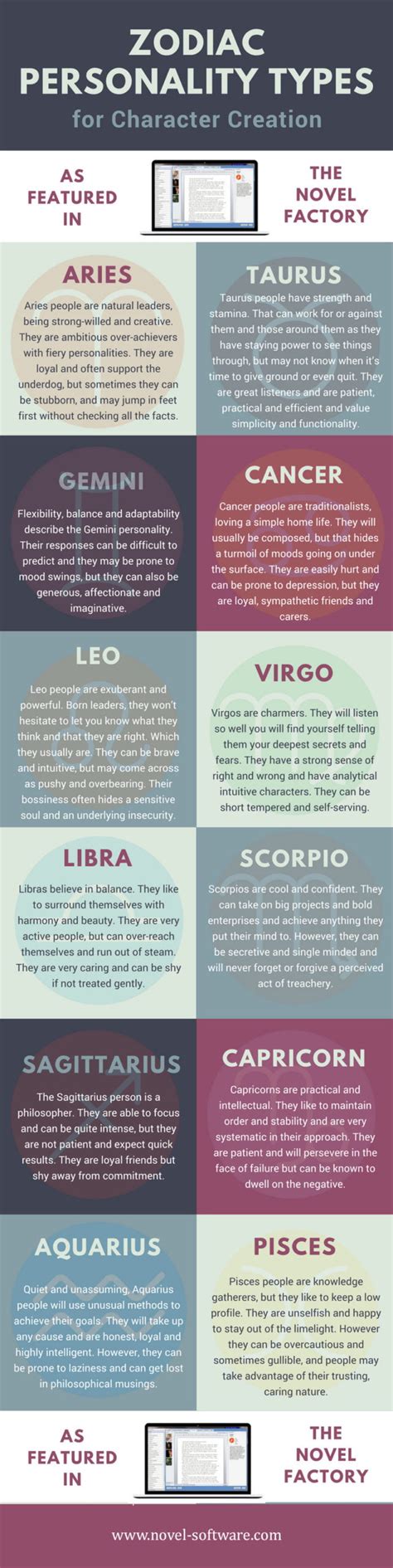 Kinsey Locke Personality Type, Zodiac Sign & Enneagram