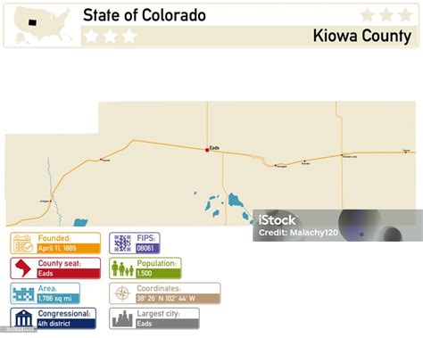 Kiowa county radio frequencies.  Kiowa County, Colorado Digital Frequencies...