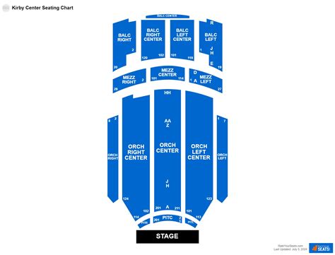Kirby Center Seating Chart