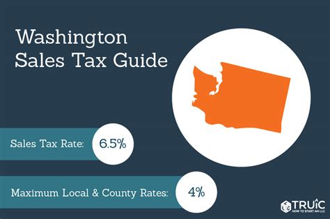 Kirkland wa sales tax. The Washington sales tax of 6.5% applies countywide. Some cities and local governments in Snohomish County collect additional local sales taxes, which can be as high as 4.1%. Here's how Snohomish County's maximum sales tax rate of 10.6% compares to other counties around the United States: Higher maximum sales tax than any other Washington counties 