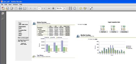Kishore BI Solutions OBIEE11g Add Google Search on the dashboard page