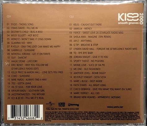 Kiss__Smooth Leaked [HD] 59 Photos