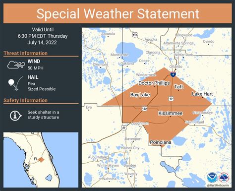 Stay informed on local weather updates for Kissimmee, FL. Disc