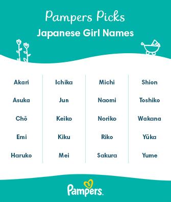 Kitaji Name Meaning & Kitaji Family History at Ancestry.com®