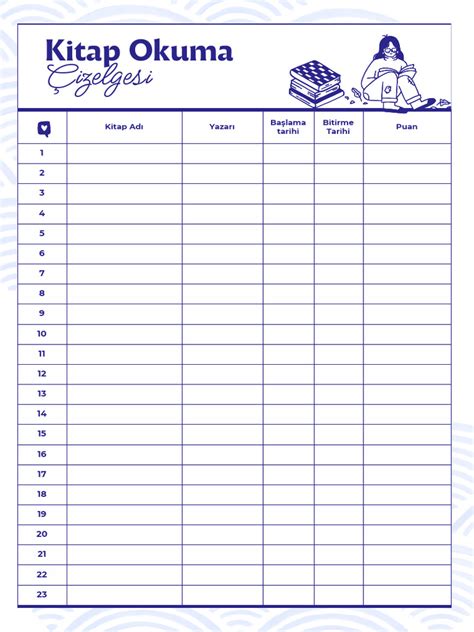 Kitap Okuma Takip Cizelgesi PDF Scribd.