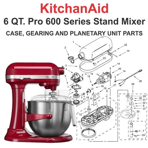 Kitchenaid classic stand mixer repair manual. - Migración internacional a quito entre 1534 y 1934.