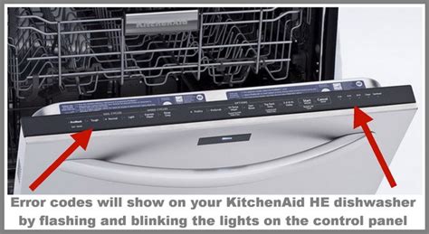 1. Reset the control panel with the “hi-temp” and “dry” buttons. If unplugging and replugging the dishwasher didn’t make a difference and if you can’t successfully run a test cycle, it’s time to reset the actual control panel. Make sure the dishwasher’s door is completely closed and latched.. 
