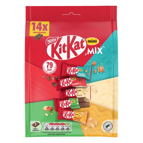Kitkat_Exx Leaked [PPV] 💦 88 Pics