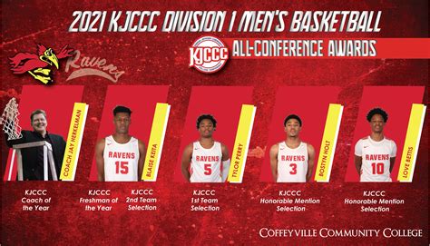 KJCCC D-II Men’s Basketball Player of the Week, Wk. 10. Posted: Jan 24, 2023. Player of the Week: Tymer Jackson – Johnson County Community College .... 