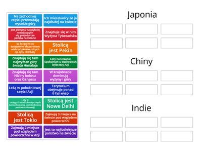 Klasa 8 Chiny i japonia - Materiały dydaktyczne