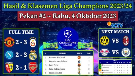 Klasemen galatasaray vs f c. Arti kucing beranak.