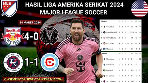 Klasemen new york red bulls. Situs slot bonus.