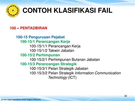 Klasifikasi Fail - UMK