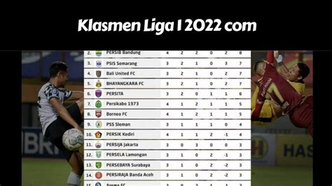 Klasmen la liga 2024 com. Server slot scatter nonstop thailand. Keluaran hk prize hari.